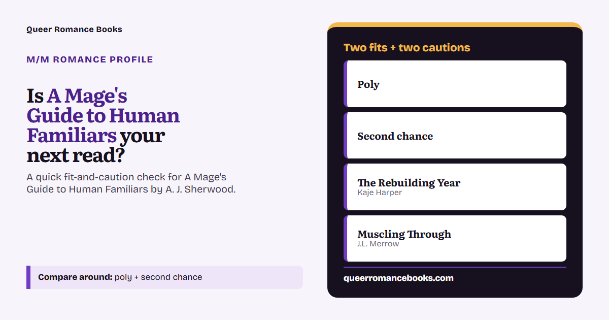 Decision guide for Is A Mage's Guide to Human Familiars your next read?: Best fit: Poly; Best fit: Second chance; Related read: The Rebuilding Year; Related read: Muscling Through