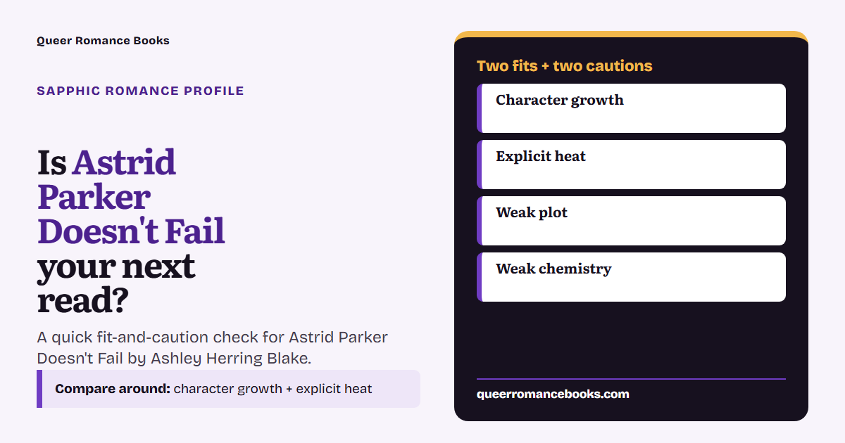 Decision guide for Is Astrid Parker Doesn't Fail your next read?: Best fit: Character growth; Best fit: Explicit heat; Check first: Weak plot; Check first: Weak chemistry