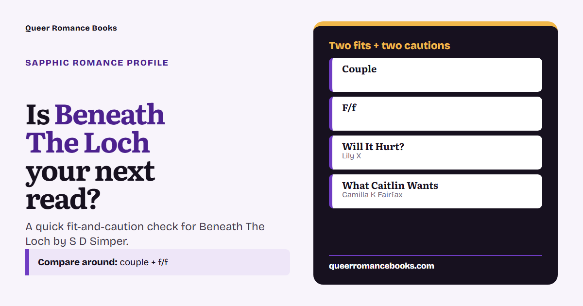 Decision guide for Is Beneath The Loch your next read?: Best fit: Couple; Best fit: F/f; Related read: Will It Hurt?; Related read: What Caitlin Wants