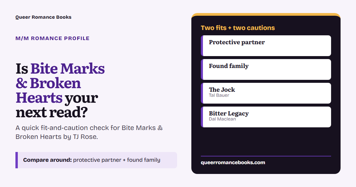 Decision guide for Is Bite Marks & Broken Hearts your next read?: Best fit: Protective partner; Best fit: Found family; Related read: The Jock; Related read: Bitter Legacy