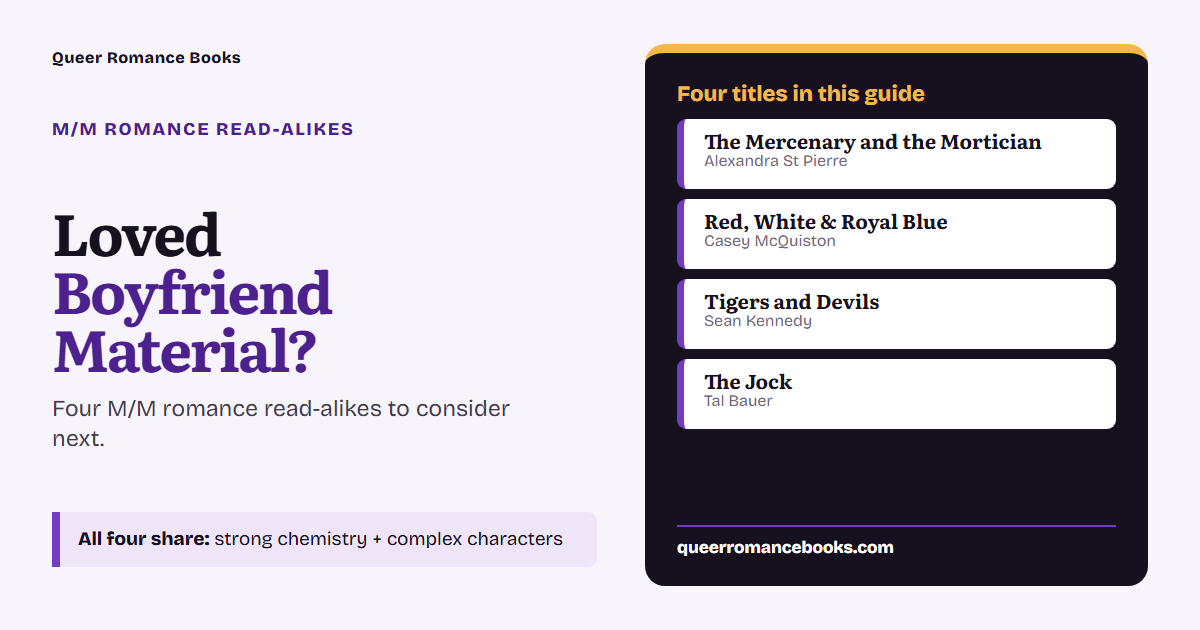 Decision guide for Loved Boyfriend Material?: Additional overlap: The Mercenary and the Mortician; Additional overlap: Red, White & Royal Blue; Additional overlap: Tigers and Devils; Additional overlap: The Jock