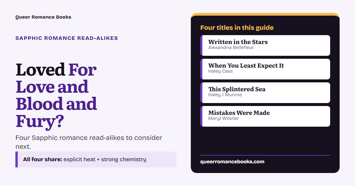 Decision guide for Loved For Love and Blood and Fury?: Additional overlap: Written in the Stars; Additional overlap: When You Least Expect It; Additional overlap: This Splintered Sea; Additional overlap: Mistakes Were Made