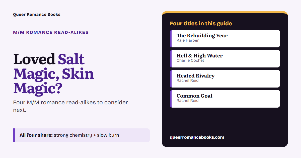 Decision guide for Loved Salt Magic, Skin Magic?: Additional overlap: The Rebuilding Year; Additional overlap: Hell & High Water; Additional overlap: Heated Rivalry; Additional overlap: Common Goal