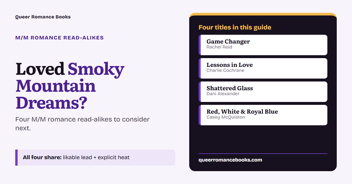 Decision guide for Loved Smoky Mountain Dreams?: Additional overlap: Game Changer; Additional overlap: Lessons in Love; Additional overlap: Shattered Glass; Additional overlap: Red, White & Royal Blue