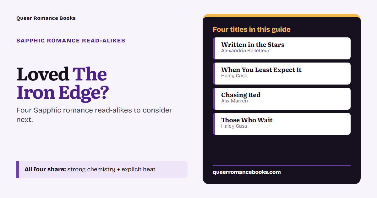 Decision guide for Loved The Iron Edge?: Additional overlap: Written in the Stars; Additional overlap: When You Least Expect It; Additional overlap: Chasing Red; Additional overlap: Those Who Wait