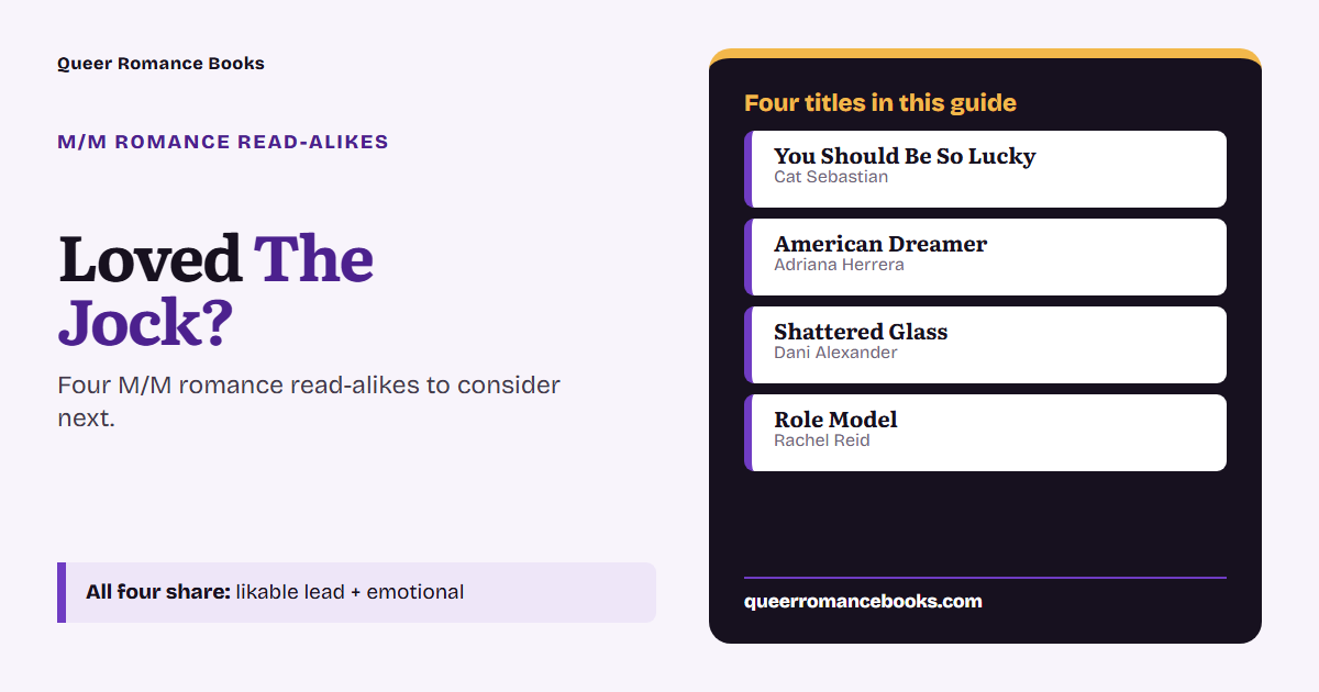 Decision guide for Loved The Jock?: Additional overlap: You Should Be So Lucky; Additional overlap: American Dreamer; Additional overlap: Shattered Glass; Additional overlap: Role Model
