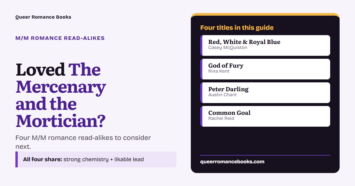Decision guide for Loved The Mercenary and the Mortician?: Additional overlap: Red, White & Royal Blue; Additional overlap: God of Fury; Additional overlap: Peter Darling; Additional overlap: Common Goal