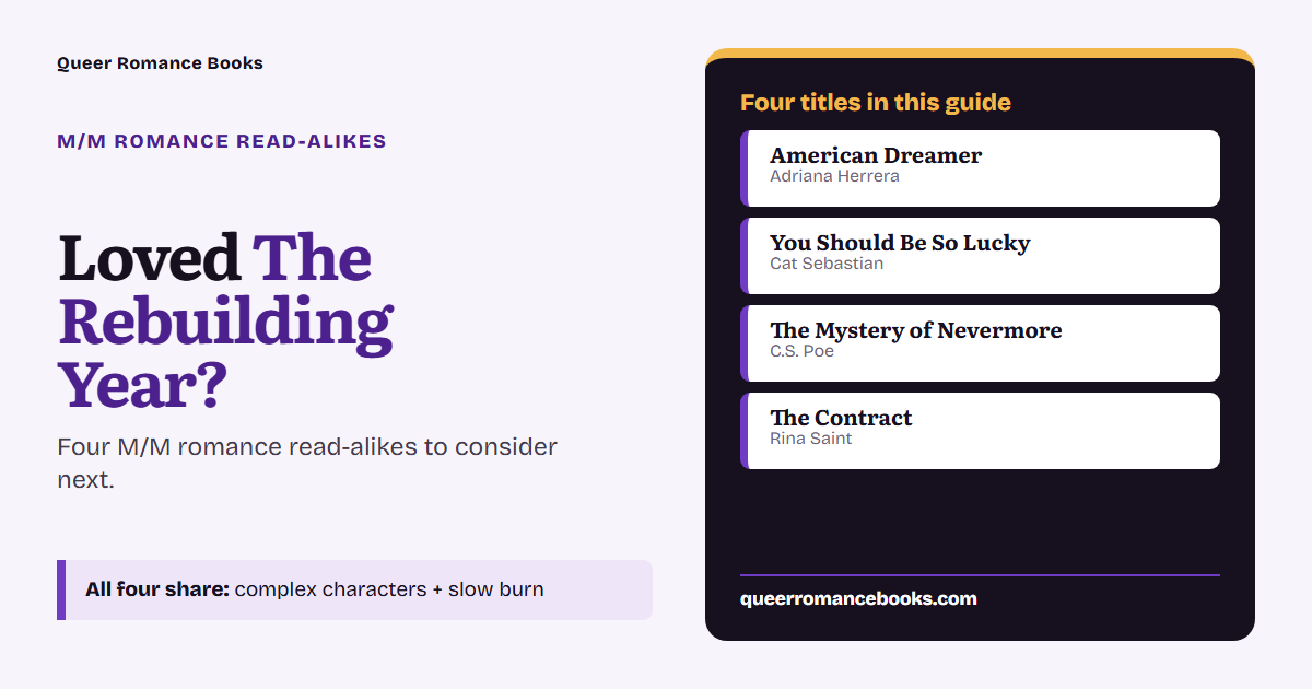 Decision guide for Loved The Rebuilding Year?: Additional overlap: American Dreamer; Additional overlap: You Should Be So Lucky; Additional overlap: The Mystery of Nevermore; Additional overlap: The Contract