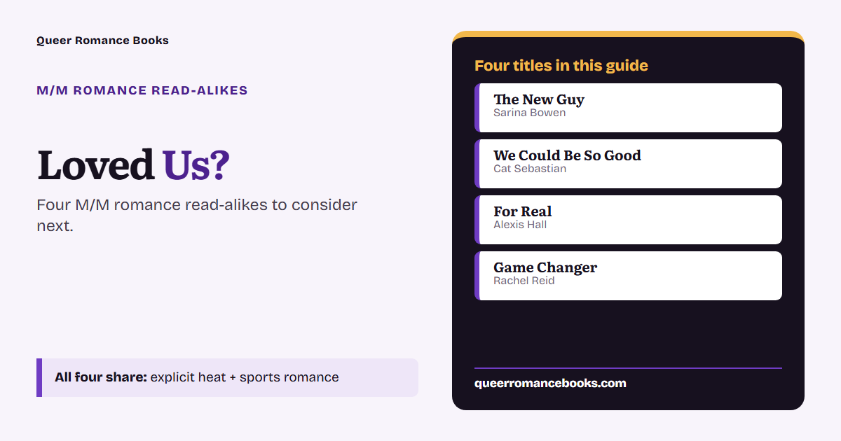 Decision guide for Loved Us?: Additional overlap: The New Guy; Additional overlap: We Could Be So Good; Additional overlap: For Real; Additional overlap: Game Changer