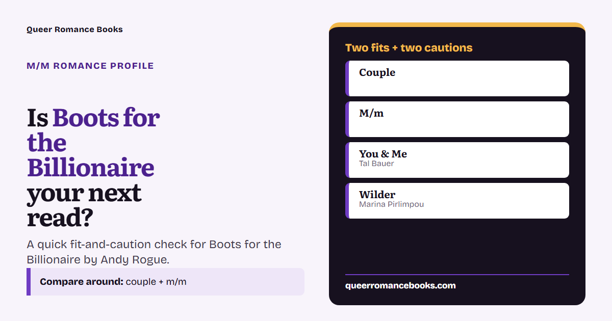 Decision guide for Is Boots for the Billionaire your next read?: Best fit: Couple; Best fit: M/m; Related read: You & Me; Related read: Wilder