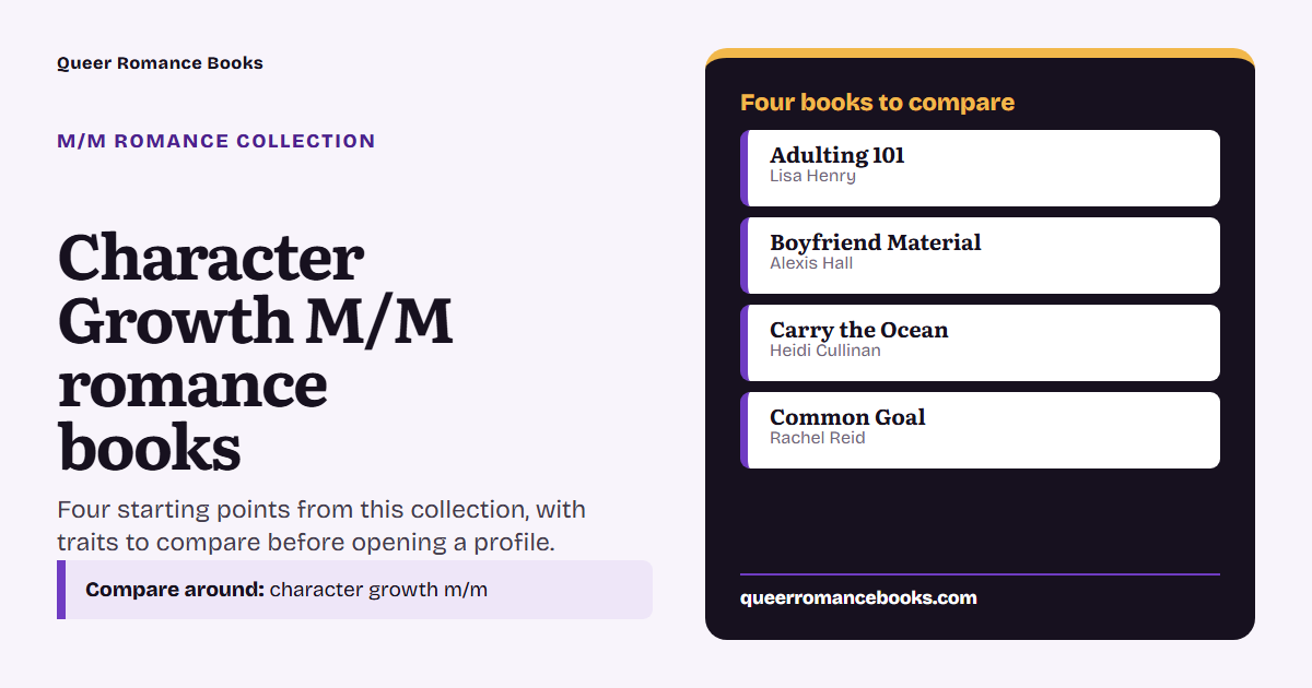 Decision guide for Character Growth M/M romance books: Book to compare: Adulting 101; Book to compare: Boyfriend Material; Book to compare: Carry the Ocean; Book to compare: Common Goal
