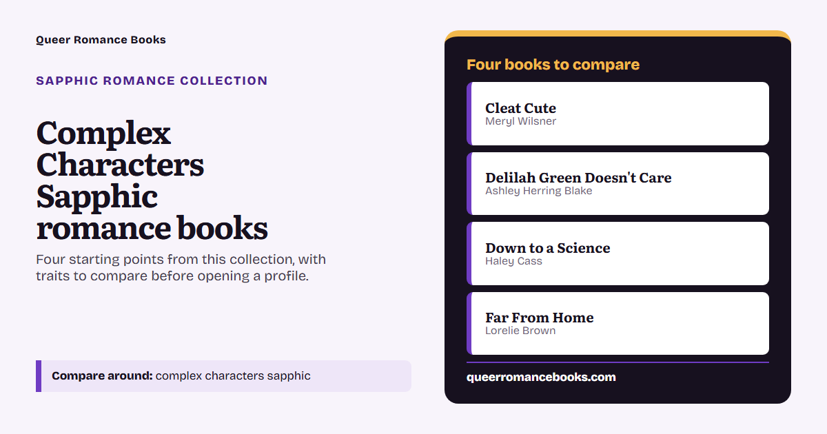 Decision guide for Complex Characters Sapphic romance books: Book to compare: Cleat Cute; Book to compare: Delilah Green Doesn't Care; Book to compare: Down to a Science; Book to compare: Far From Home