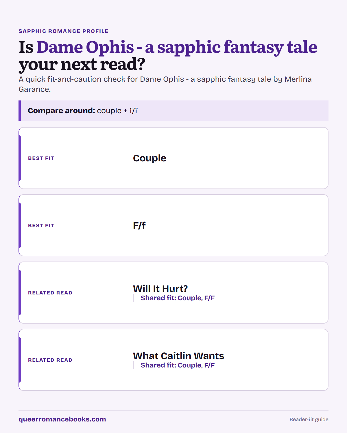 Decision guide for Is Dame Ophis - a sapphic fantasy tale your next read?: Best fit: Couple; Best fit: F/f; Related read: Will It Hurt?; Related read: What Caitlin Wants