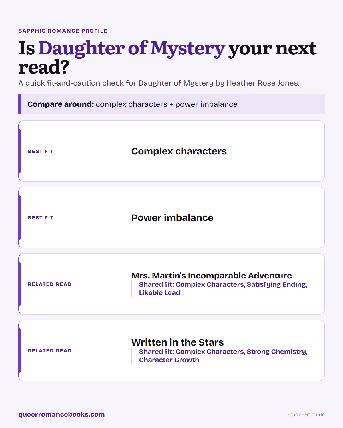 Decision guide for Is Daughter of Mystery your next read?: Best fit: Complex characters; Best fit: Power imbalance; Related read: Mrs. Martin's Incomparable Adventure; Related read: Written in the Stars