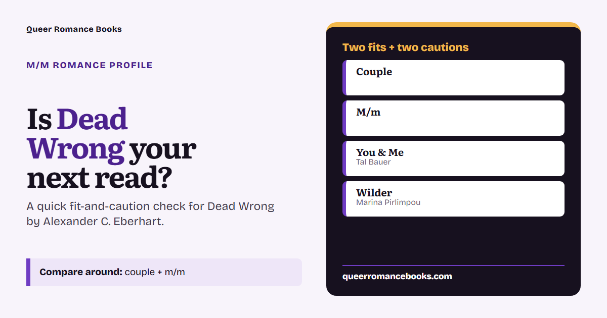 Decision guide for Is Dead Wrong your next read?: Best fit: Couple; Best fit: M/m; Related read: You & Me; Related read: Wilder