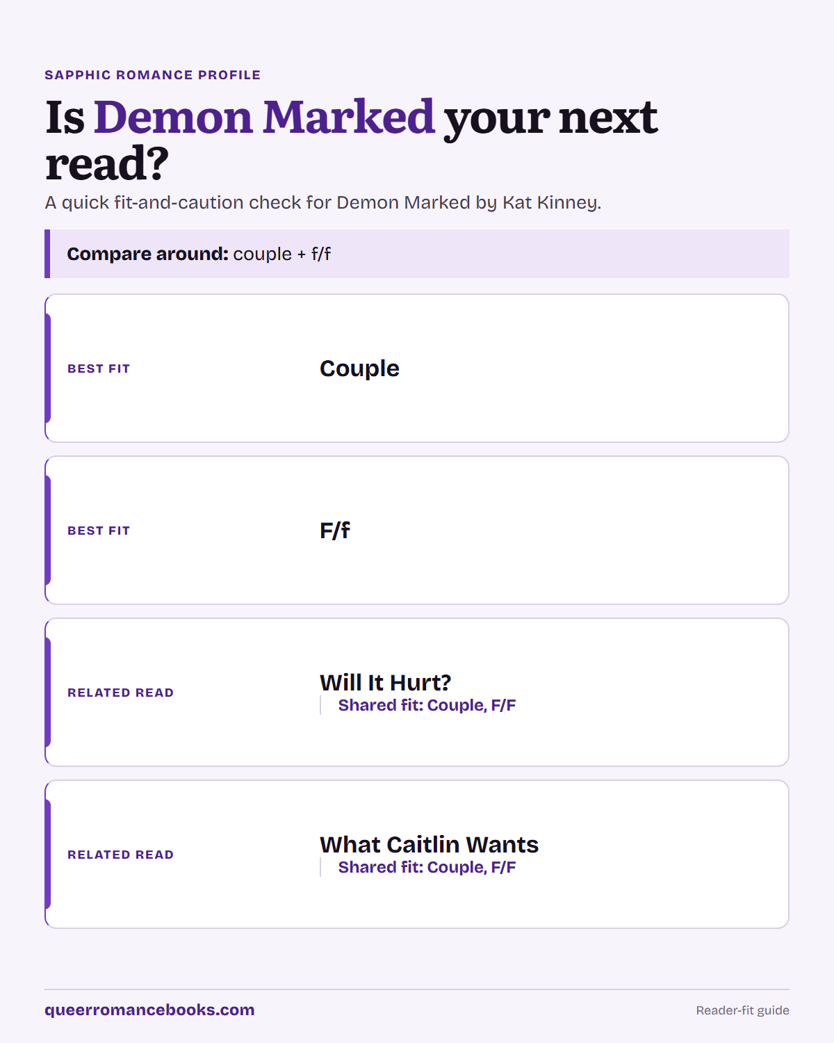 Decision guide for Is Demon Marked your next read?: Best fit: Couple; Best fit: F/f; Related read: Will It Hurt?; Related read: What Caitlin Wants