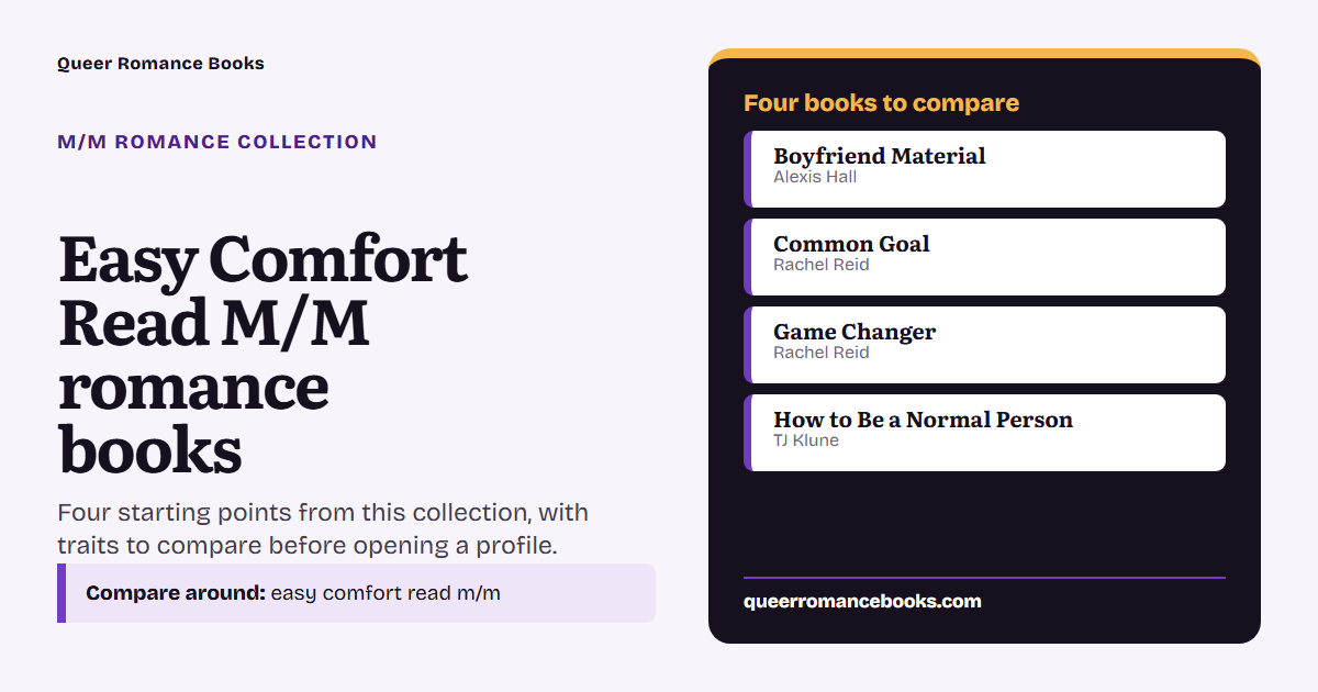 Decision guide for Easy Comfort Read M/M romance books: Book to compare: Boyfriend Material; Book to compare: Common Goal; Book to compare: Game Changer; Book to compare: How to Be a Normal Person