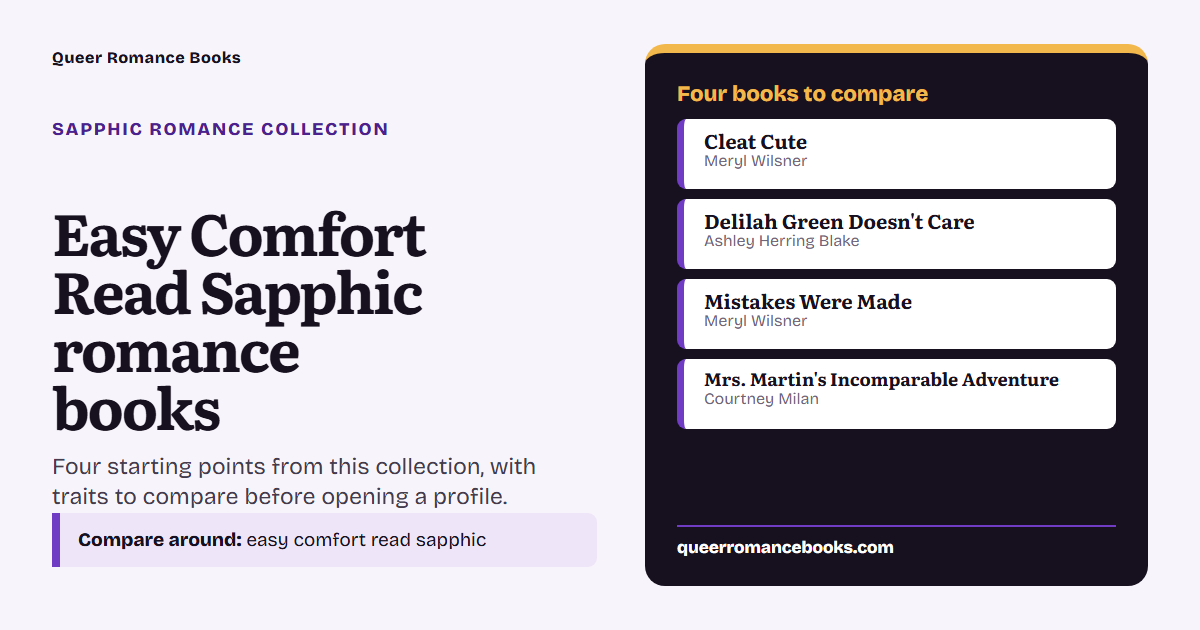 Decision guide for Easy Comfort Read Sapphic romance books: Book to compare: Cleat Cute; Book to compare: Delilah Green Doesn't Care; Book to compare: Mistakes Were Made; Book to compare: Mrs. Martin's Incomparable Adventure