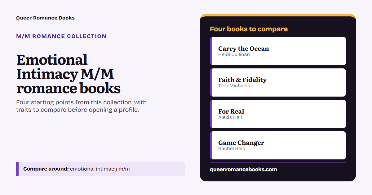 Decision guide for Emotional Intimacy M/M romance books: Book to compare: Carry the Ocean; Book to compare: Faith & Fidelity; Book to compare: For Real; Book to compare: Game Changer