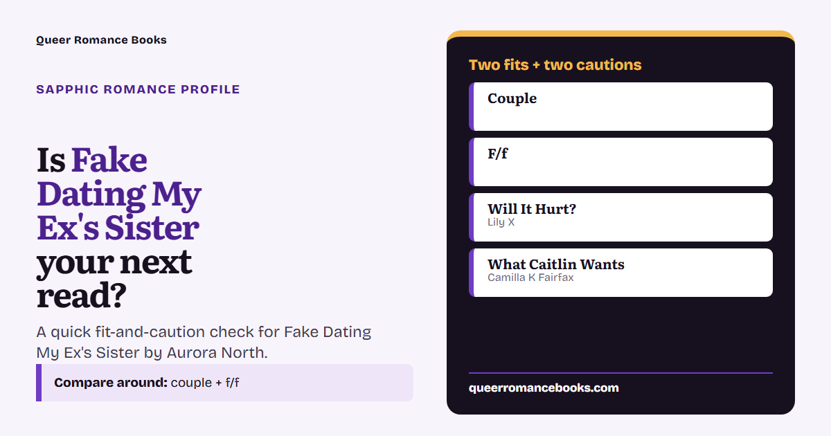 Decision guide for Is Fake Dating My Ex's Sister your next read?: Best fit: Couple; Best fit: F/f; Related read: Will It Hurt?; Related read: What Caitlin Wants