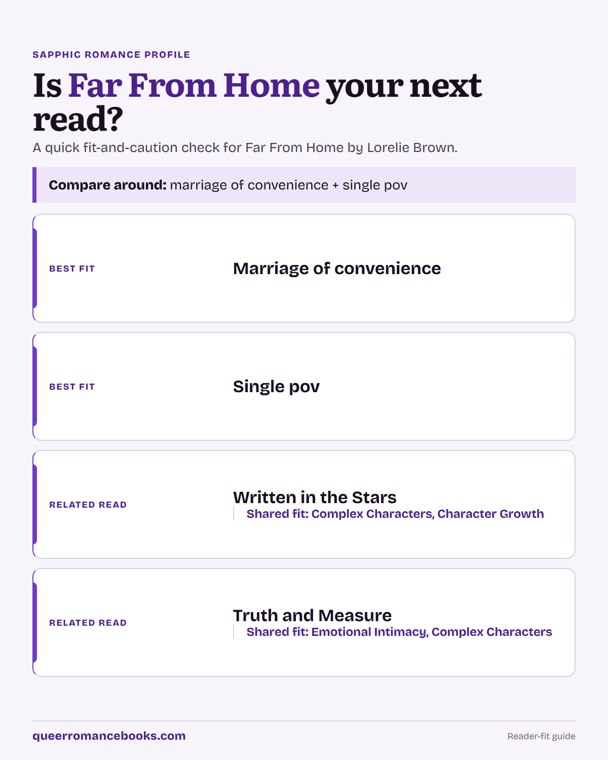 Decision guide for Is Far From Home your next read?: Best fit: Marriage of convenience; Best fit: Single pov; Related read: Written in the Stars; Related read: Truth and Measure