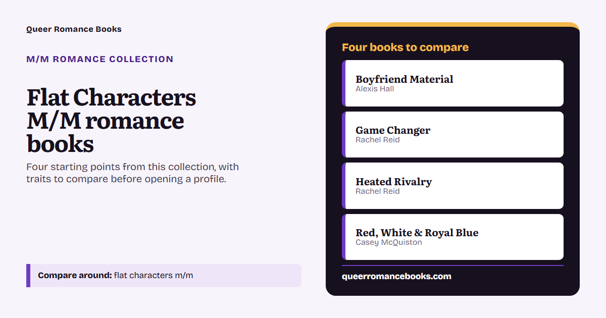 Decision guide for Flat Characters M/M romance books: Book to compare: Boyfriend Material; Book to compare: Game Changer; Book to compare: Heated Rivalry; Book to compare: Red, White & Royal Blue