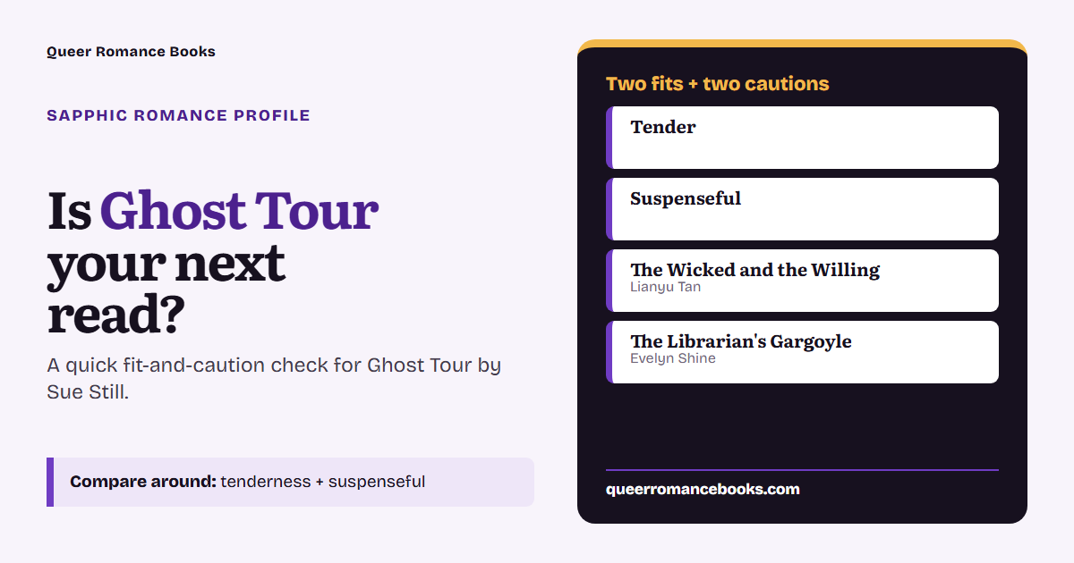 Decision guide for Is Ghost Tour your next read?: Best fit: Tender; Best fit: Suspenseful; Related read: The Wicked and the Willing; Related read: The Librarian's Gargoyle