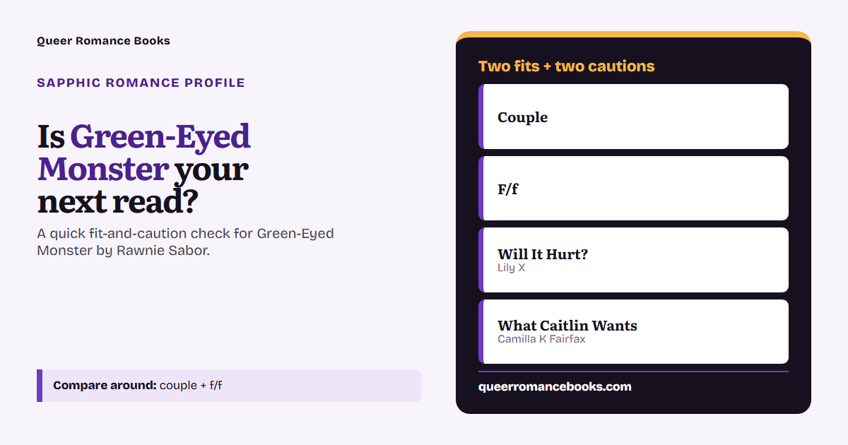 Decision guide for Is Green-Eyed Monster your next read?: Best fit: Couple; Best fit: F/f; Related read: Will It Hurt?; Related read: What Caitlin Wants