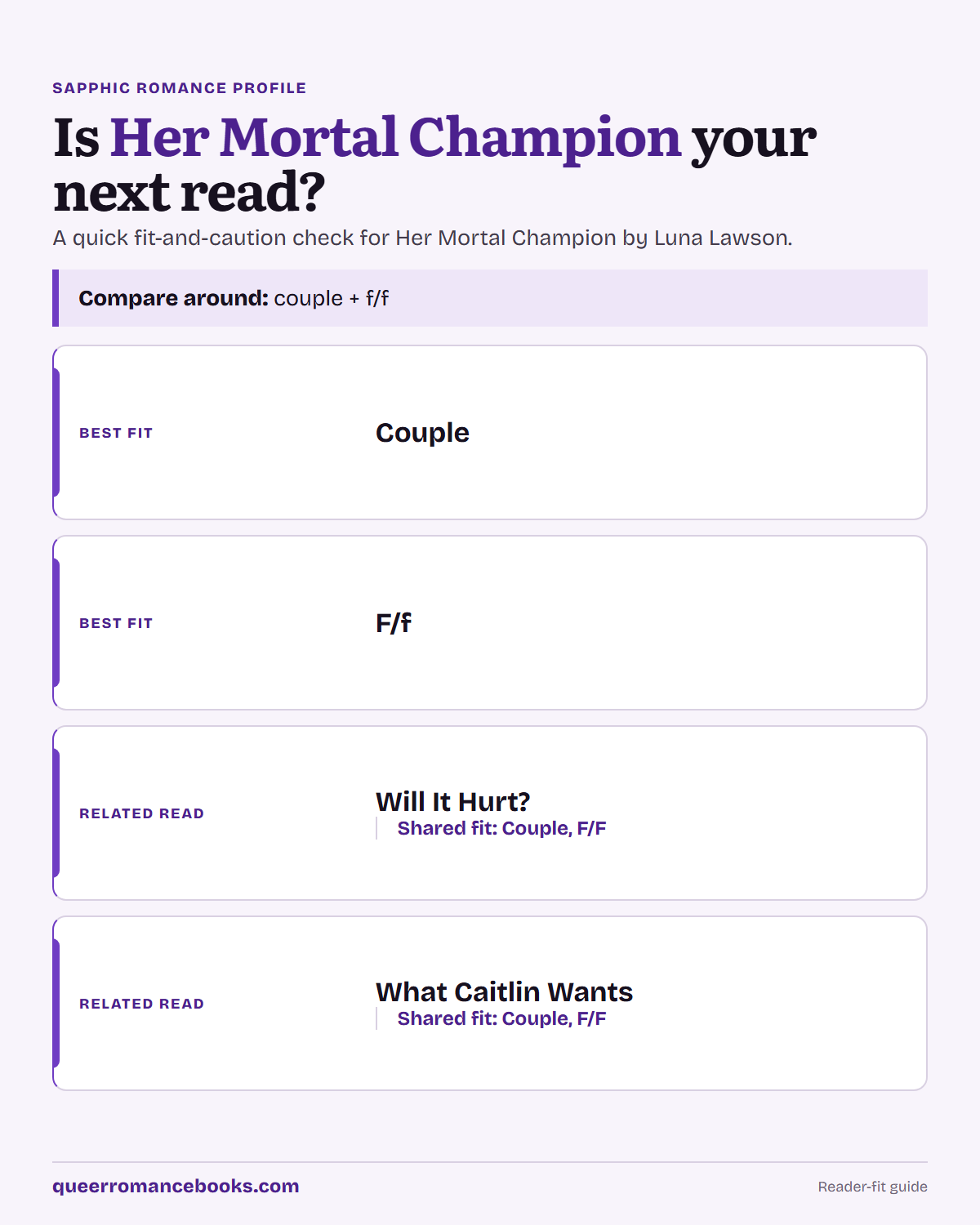 Decision guide for Is Her Mortal Champion your next read?: Best fit: Couple; Best fit: F/f; Related read: Will It Hurt?; Related read: What Caitlin Wants