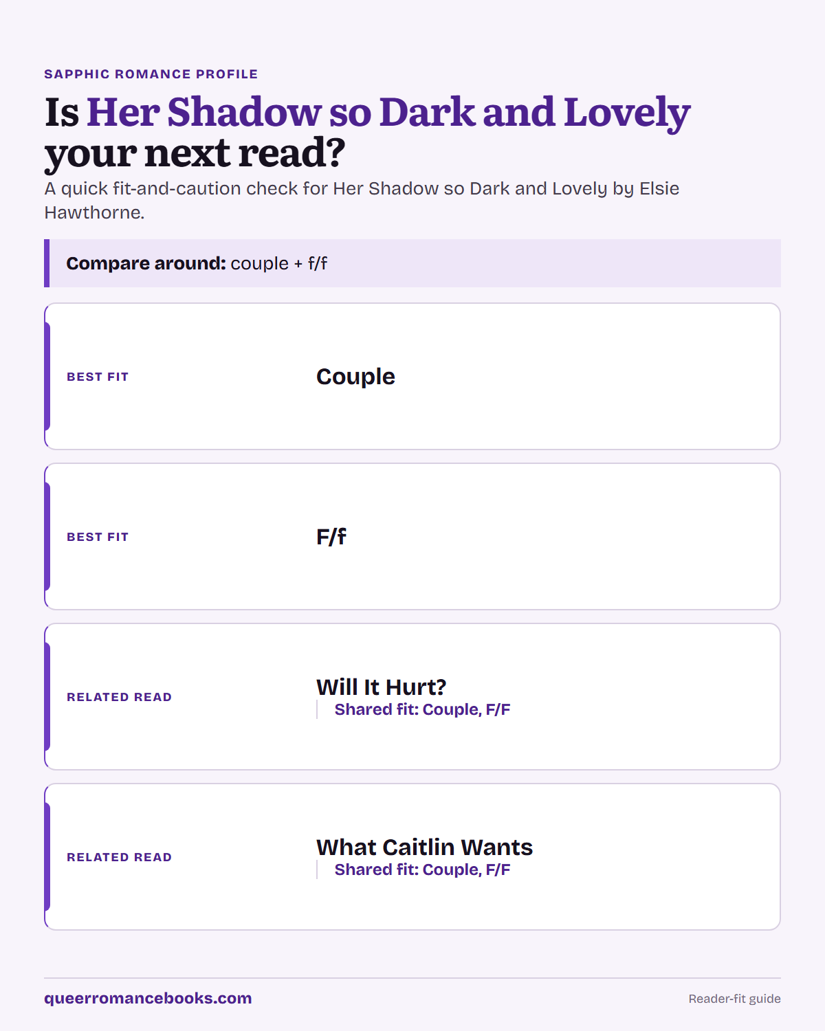 Decision guide for Is Her Shadow so Dark and Lovely your next read?: Best fit: Couple; Best fit: F/f; Related read: Will It Hurt?; Related read: What Caitlin Wants