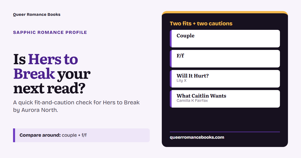 Decision guide for Is Hers to Break your next read?: Best fit: Couple; Best fit: F/f; Related read: Will It Hurt?; Related read: What Caitlin Wants