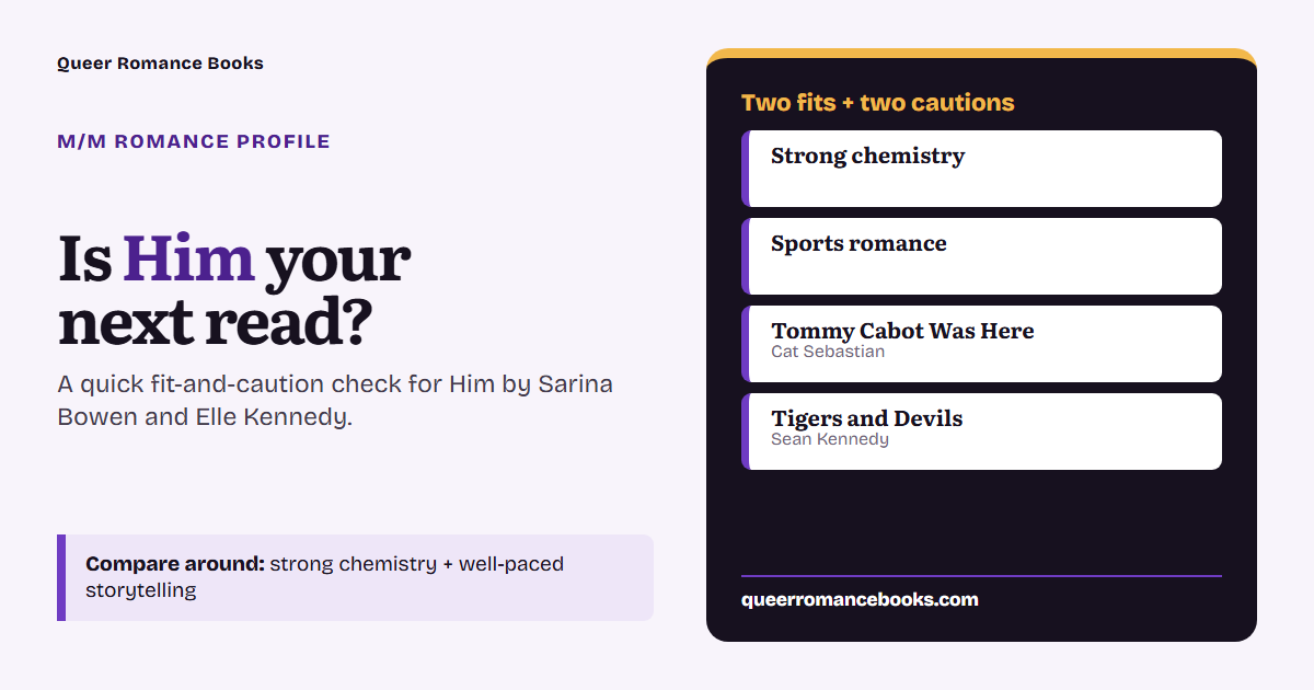 Decision guide for Is Him your next read?: Best fit: Strong chemistry; Best fit: Sports romance; Related read: Tommy Cabot Was Here; Related read: Tigers and Devils