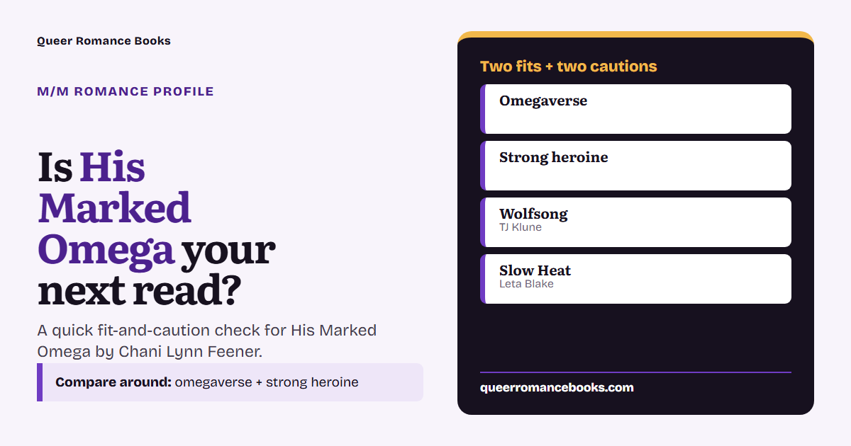 Decision guide for Is His Marked Omega your next read?: Best fit: Omegaverse; Best fit: Strong heroine; Related read: Wolfsong; Related read: Slow Heat