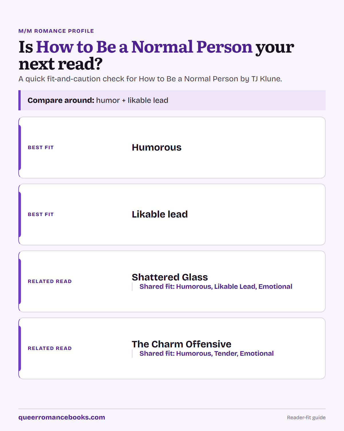 Decision guide for Is How to Be a Normal Person your next read?: Best fit: Humorous; Best fit: Likable lead; Related read: Shattered Glass; Related read: The Charm Offensive