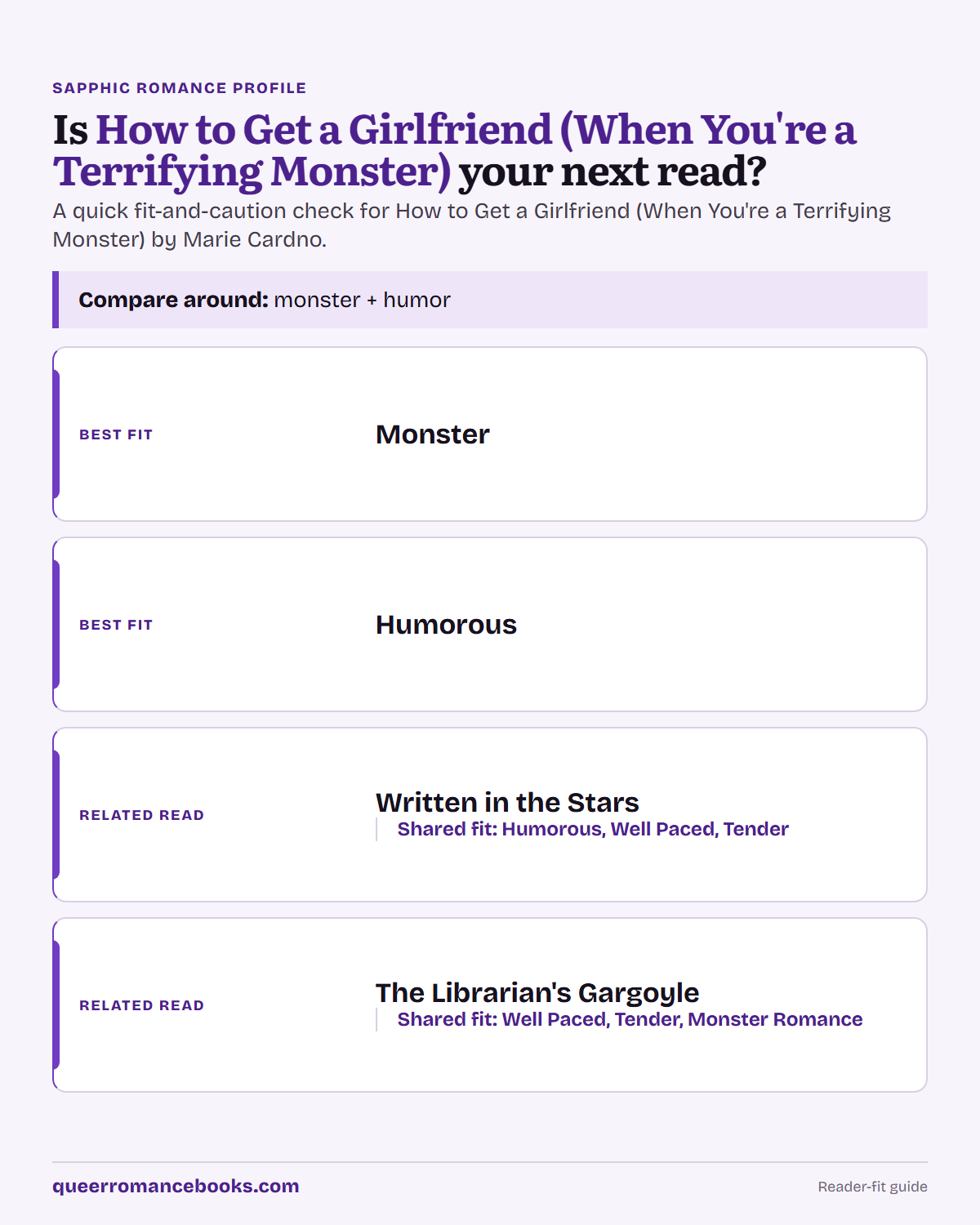 Decision guide for Is How to Get a Girlfriend (When You're a Terrifying Monster) your next read?: Best fit: Monster; Best fit: Humorous; Related read: Written in the Stars; Related read: The Librarian's Gargoyle