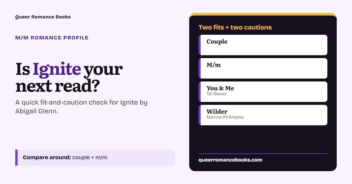 Decision guide for Is Ignite your next read?: Best fit: Couple; Best fit: M/m; Related read: You & Me; Related read: Wilder