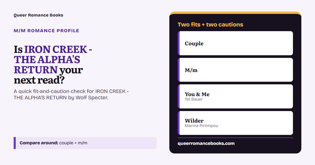 Decision guide for Is IRON CREEK - THE ALPHA'S RETURN your next read?: Best fit: Couple; Best fit: M/m; Related read: You & Me; Related read: Wilder