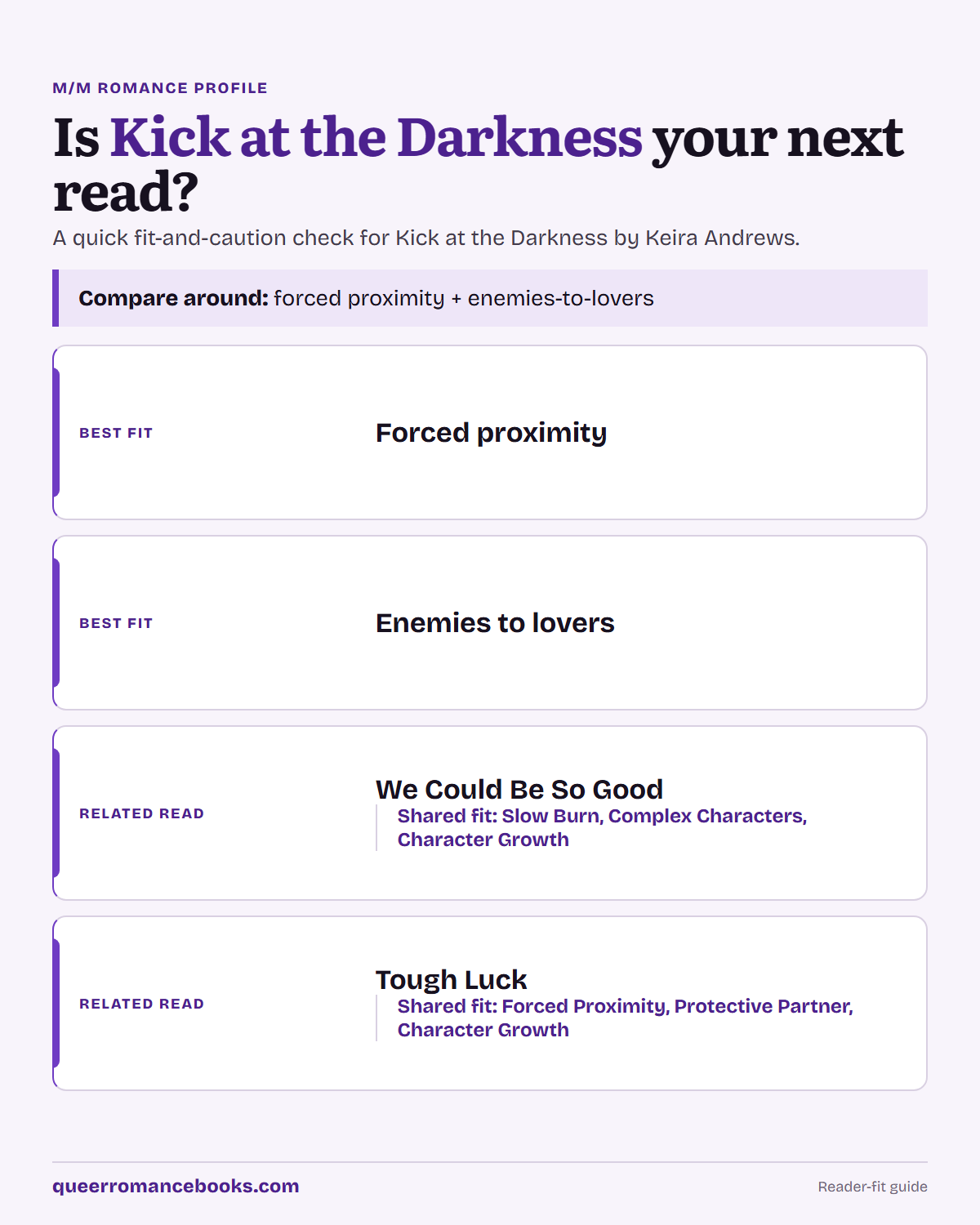 Decision guide for Is Kick at the Darkness your next read?: Best fit: Forced proximity; Best fit: Enemies to lovers; Related read: We Could Be So Good; Related read: Tough Luck