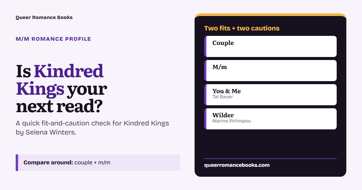 Decision guide for Is Kindred Kings your next read?: Best fit: Couple; Best fit: M/m; Related read: You & Me; Related read: Wilder