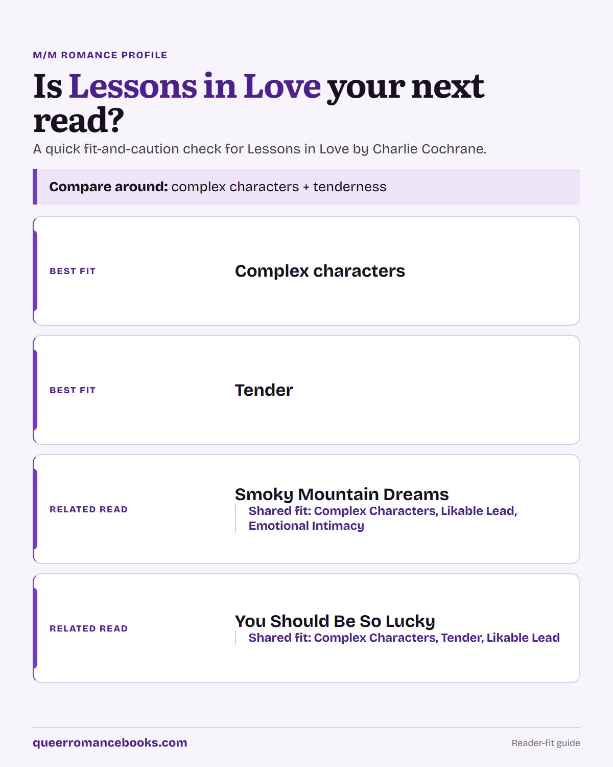 Decision guide for Is Lessons in Love your next read?: Best fit: Complex characters; Best fit: Tender; Related read: Smoky Mountain Dreams; Related read: You Should Be So Lucky
