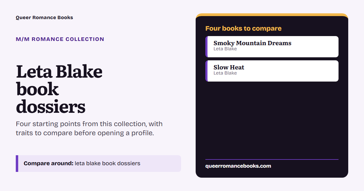 Decision guide for Leta Blake book dossiers: Book to compare: Smoky Mountain Dreams; Book to compare: Slow Heat