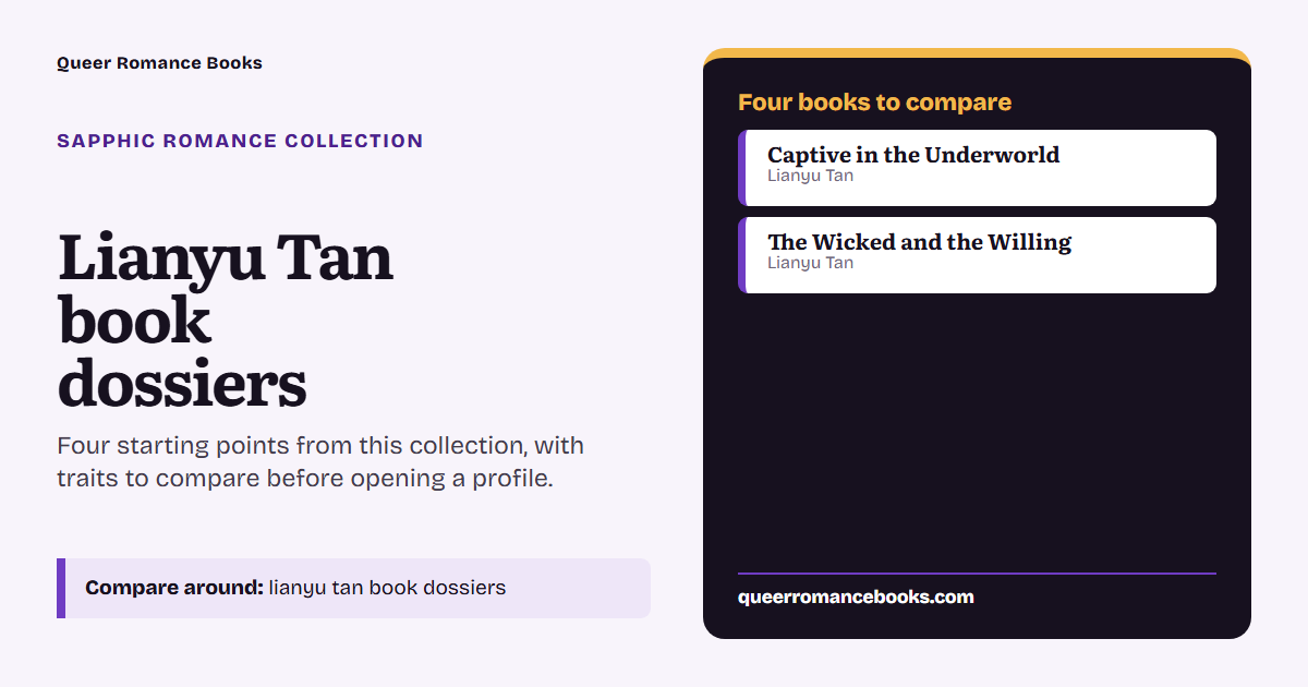 Decision guide for Lianyu Tan book dossiers: Book to compare: Captive in the Underworld; Book to compare: The Wicked and the Willing