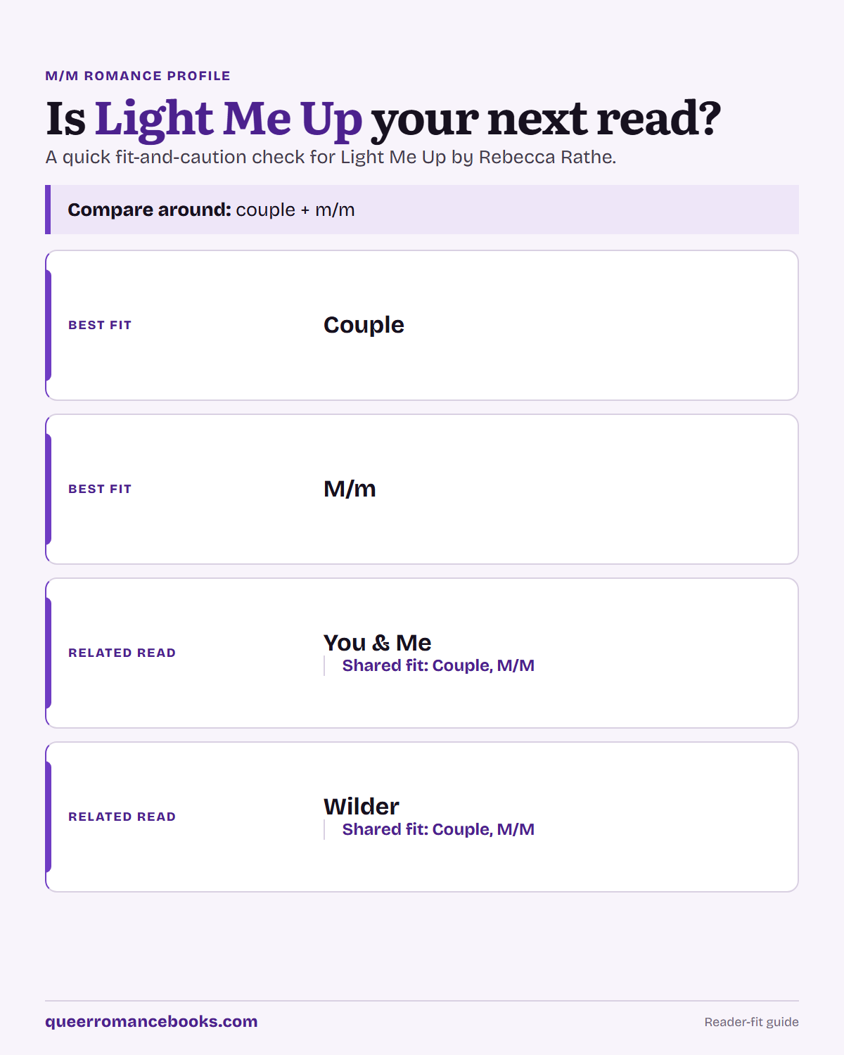 Decision guide for Is Light Me Up your next read?: Best fit: Couple; Best fit: M/m; Related read: You & Me; Related read: Wilder