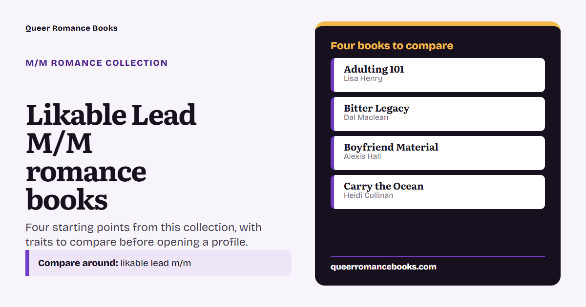 Decision guide for Likable Lead M/M romance books: Book to compare: Adulting 101; Book to compare: Bitter Legacy; Book to compare: Boyfriend Material; Book to compare: Carry the Ocean