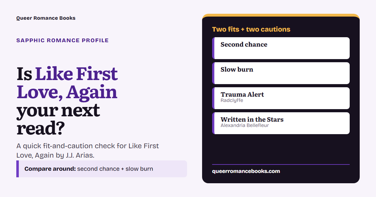 Decision guide for Is Like First Love, Again your next read?: Best fit: Second chance; Best fit: Slow burn; Related read: Trauma Alert; Related read: Written in the Stars