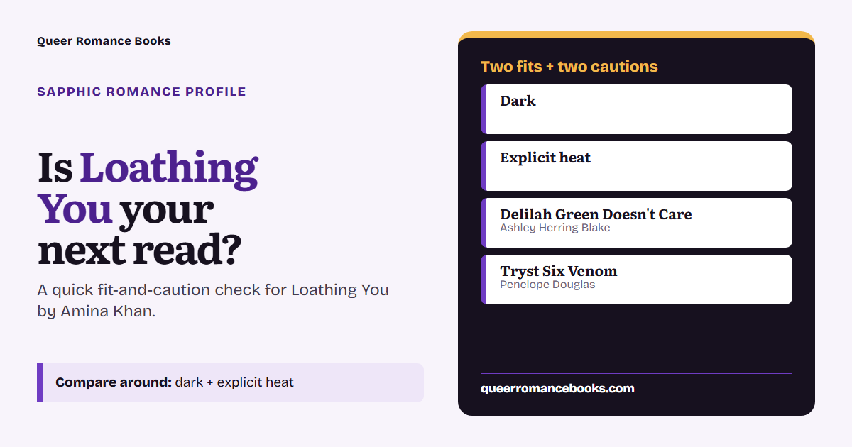 Decision guide for Is Loathing You your next read?: Best fit: Dark; Best fit: Explicit heat; Related read: Delilah Green Doesn't Care; Related read: Tryst Six Venom