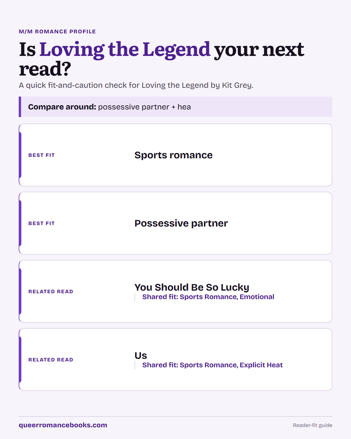 Decision guide for Is Loving the Legend your next read?: Best fit: Sports romance; Best fit: Possessive partner; Related read: You Should Be So Lucky; Related read: Us