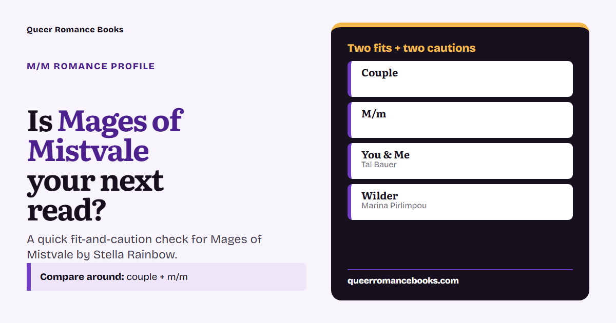 Decision guide for Is Mages of Mistvale your next read?: Best fit: Couple; Best fit: M/m; Related read: You & Me; Related read: Wilder