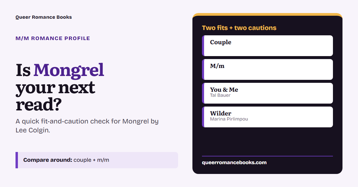 Decision guide for Is Mongrel your next read?: Best fit: Couple; Best fit: M/m; Related read: You & Me; Related read: Wilder