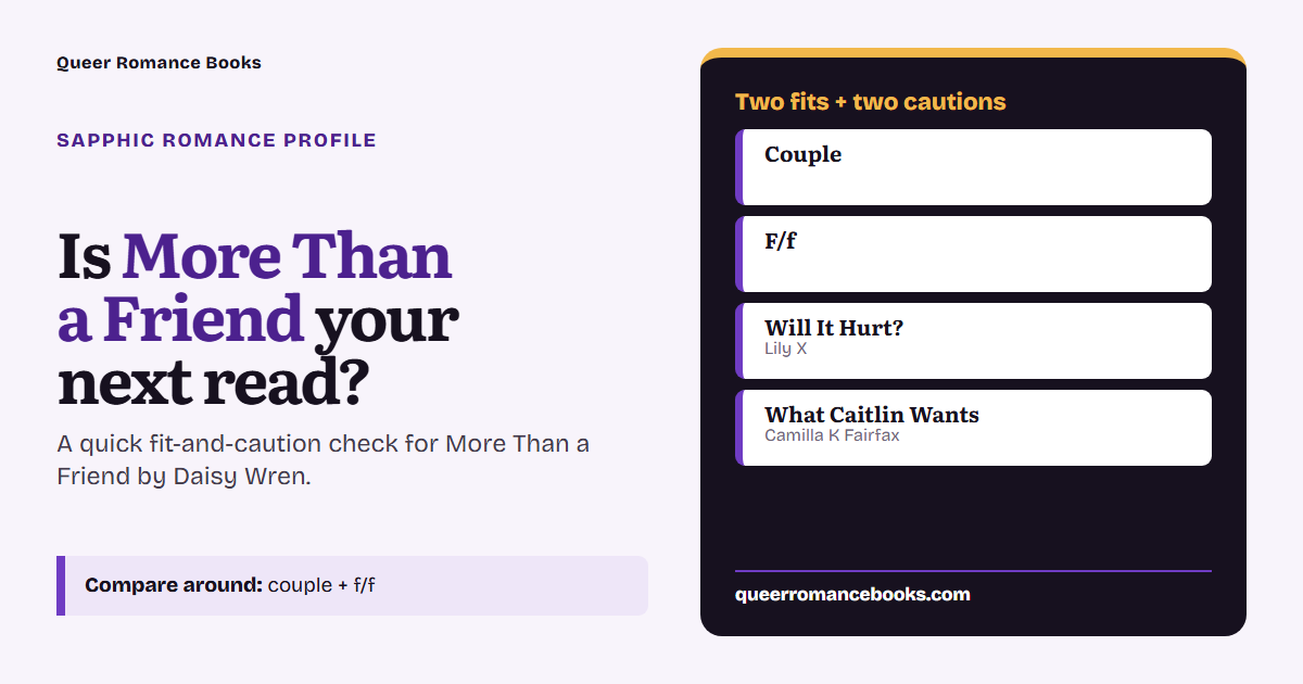 Decision guide for Is More Than a Friend your next read?: Best fit: Couple; Best fit: F/f; Related read: Will It Hurt?; Related read: What Caitlin Wants